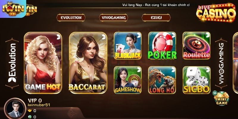 Tầm nhìn và sứ mệnh IWIN trong hệ giá trị vận hành